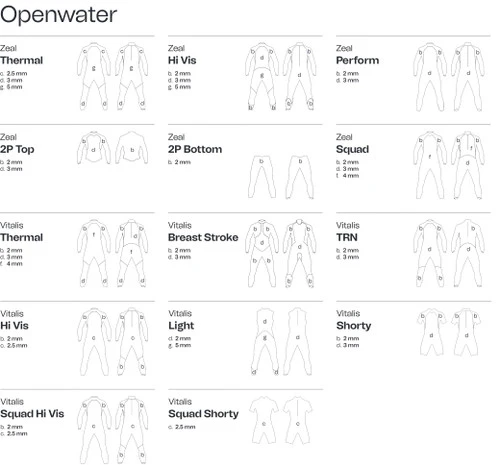 Orca - Vitalis Openwater Shorty Wetsuit - Men's - 2023 6 Orca - Vitalis Openwater Shorty Wetsuit - Men's - 2023 - Image 6