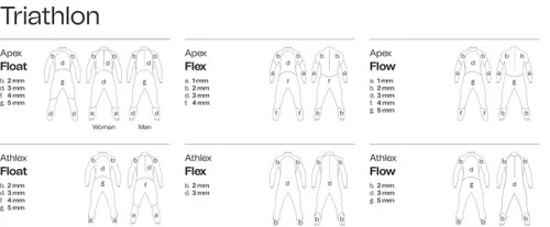 Orca - Apex Flex - Women's - Blue Flex - 2023 5 Orca - Apex Flex - Women's - Blue Flex - 2023 - Image 5